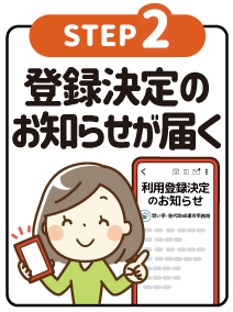 STEP2 登録決定のお知らせが届く