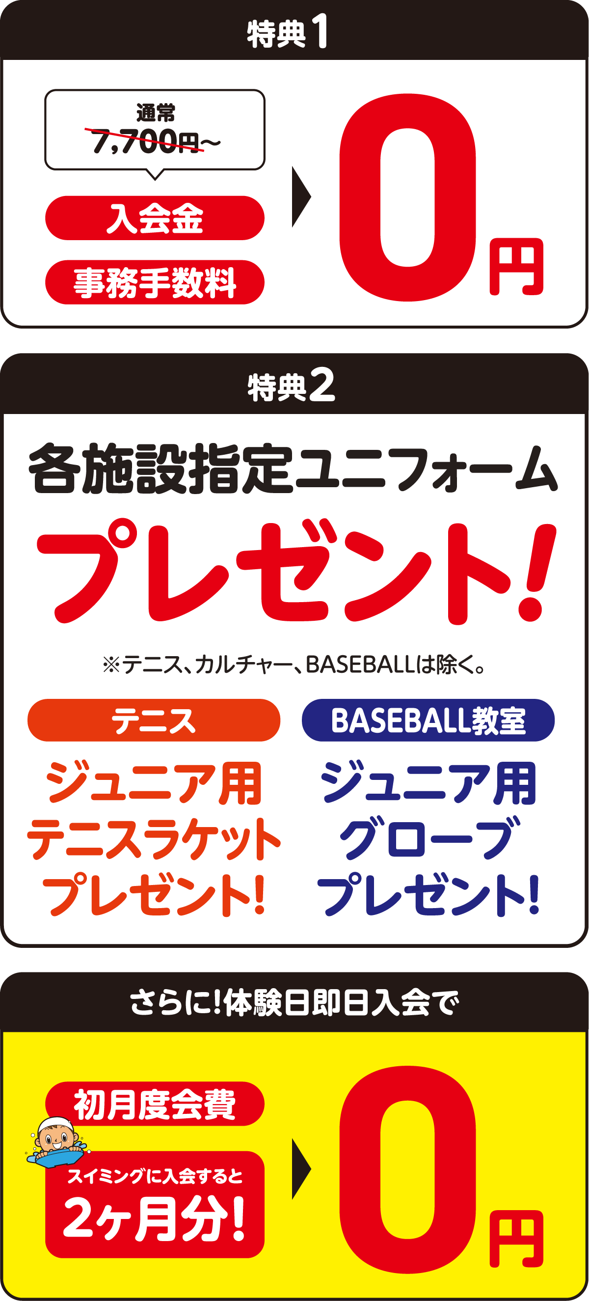 特典内容