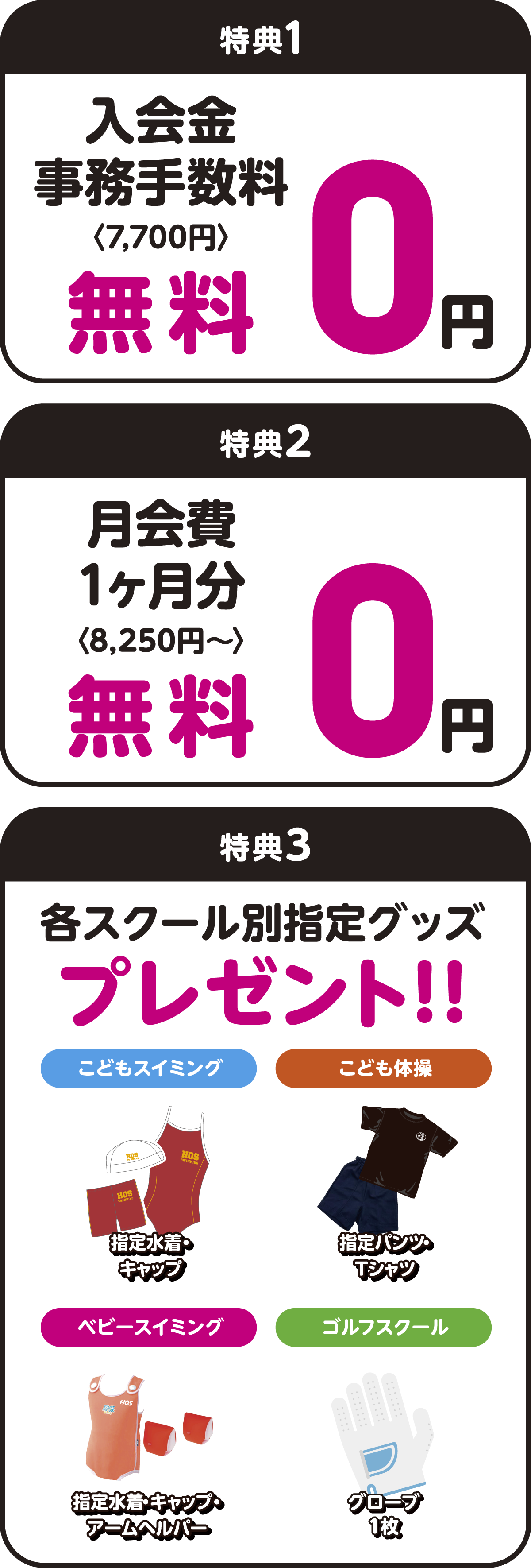 特典内容