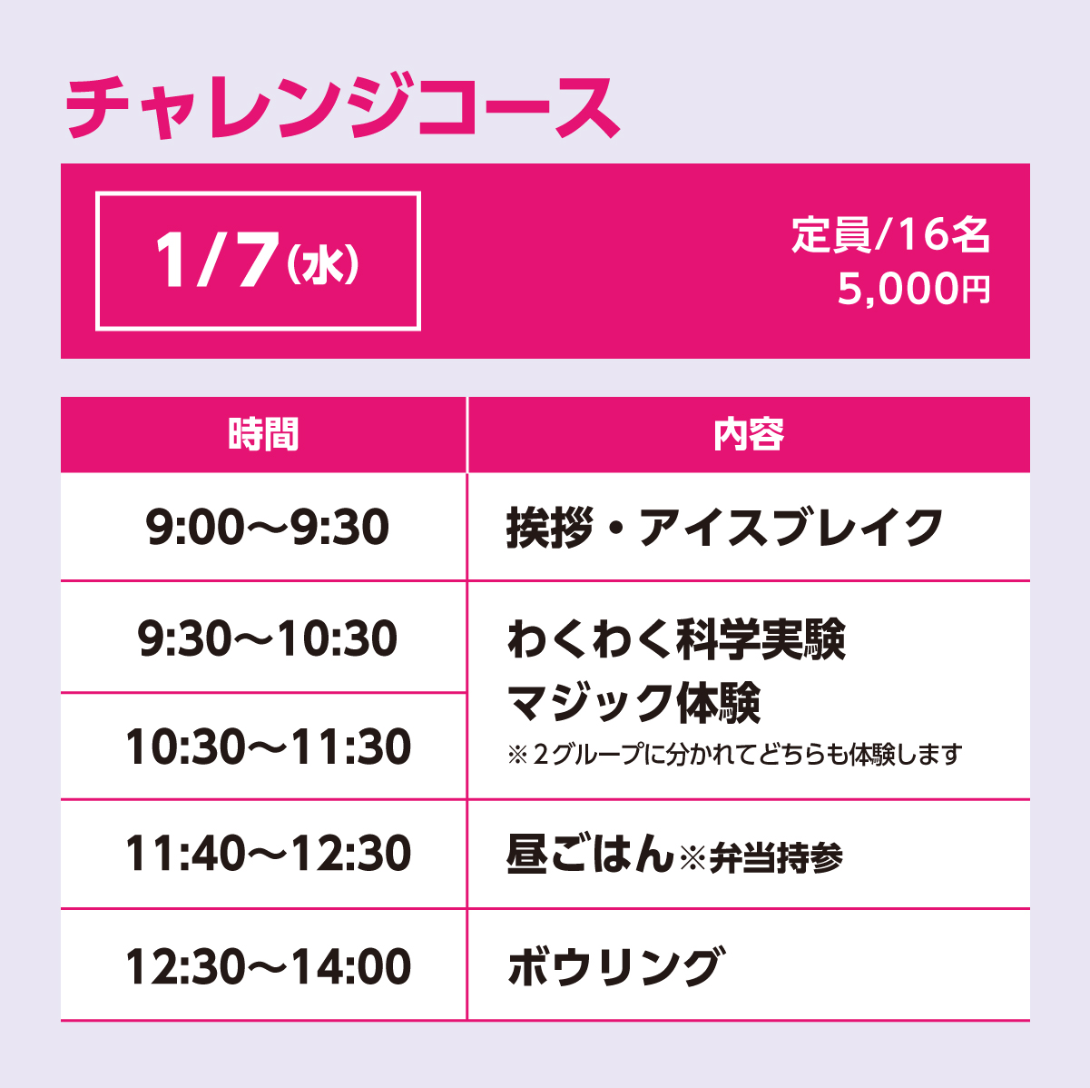 チャレンジコース1/7(水)スケジュール