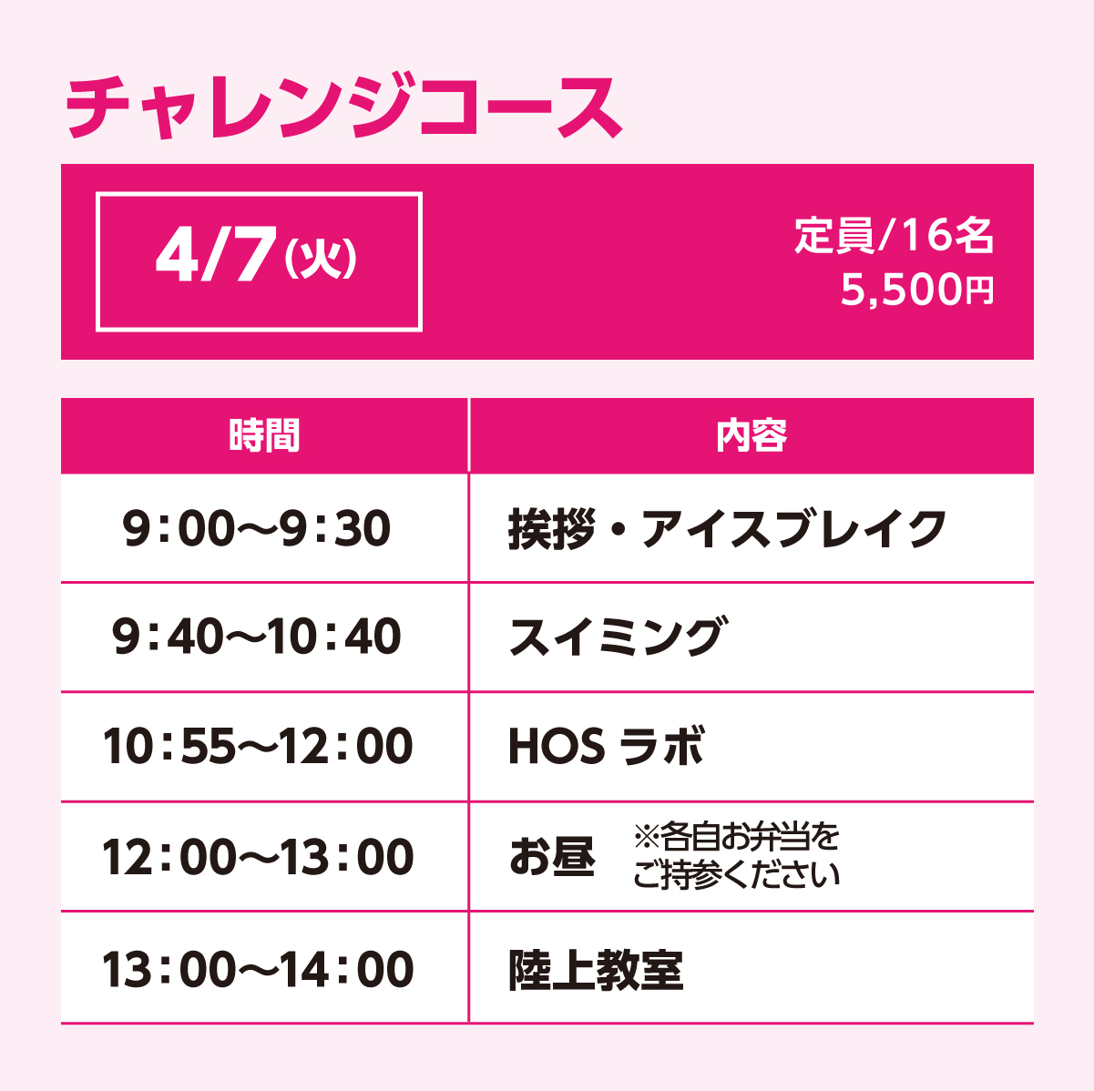 チャレンジコース4/7(火)スケジュール