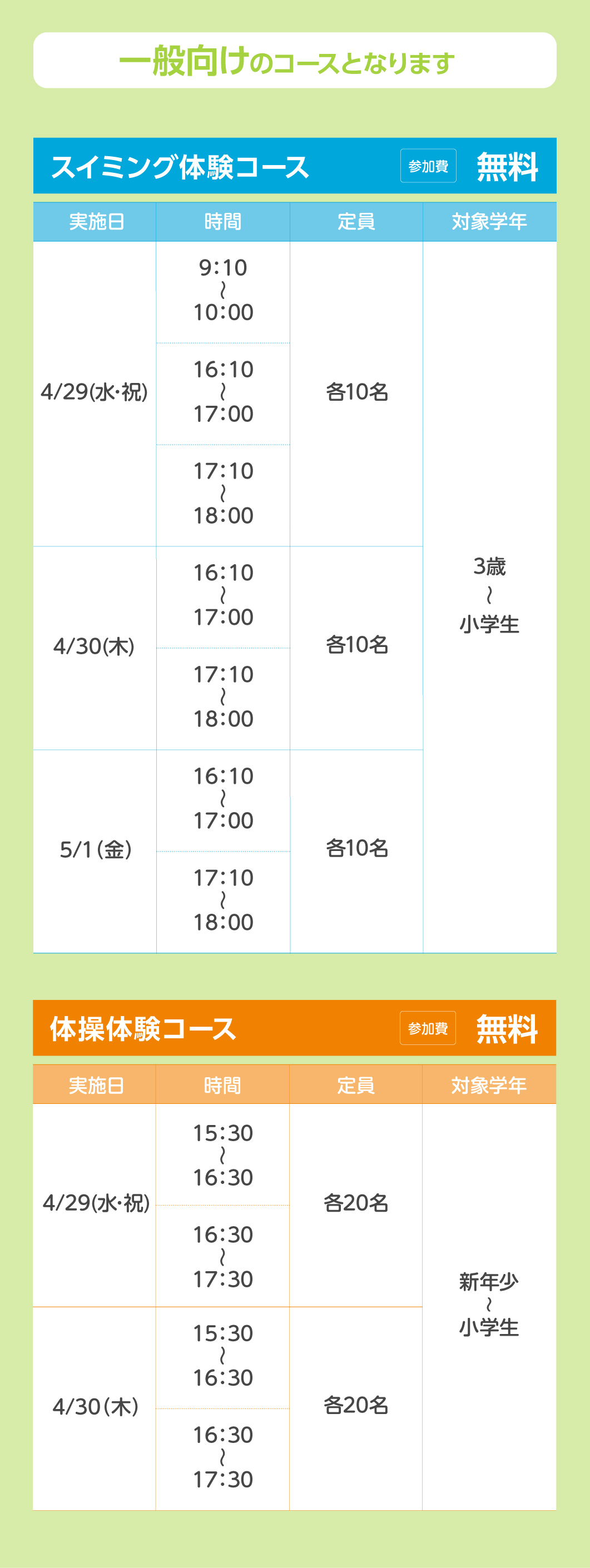 スイミング＆体操教室ゴールデンウィーク体験会