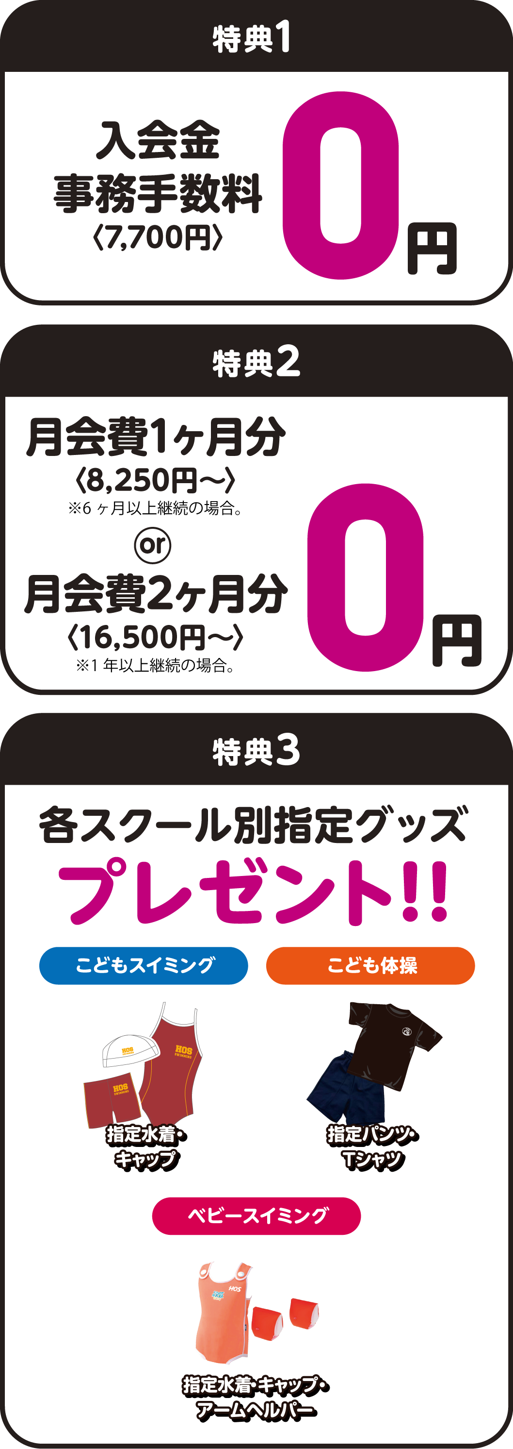 特典内容